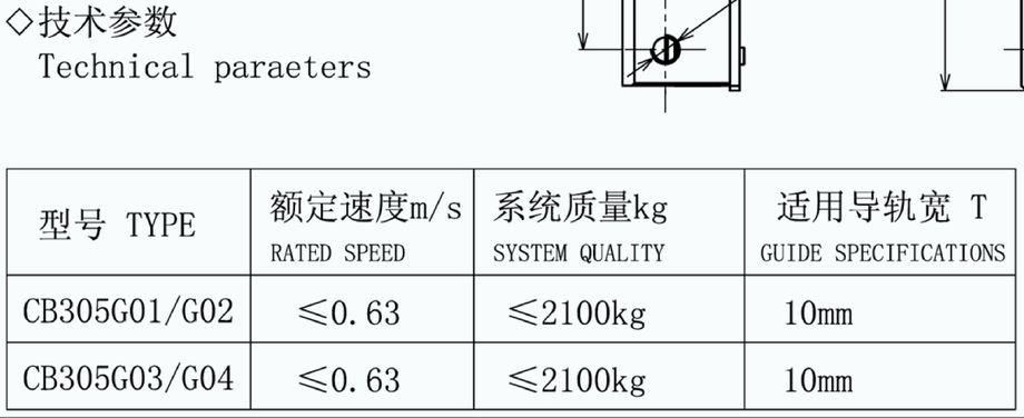 CB305瞬間式安全鉗1